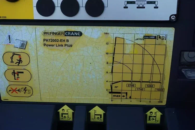 Scania / P 250 / ACC / SKRZYNIOWY + HDS + WINDA / PALFINGER PK 12 002 - EH B / WYSIĘG 10 M zdjęcie 23