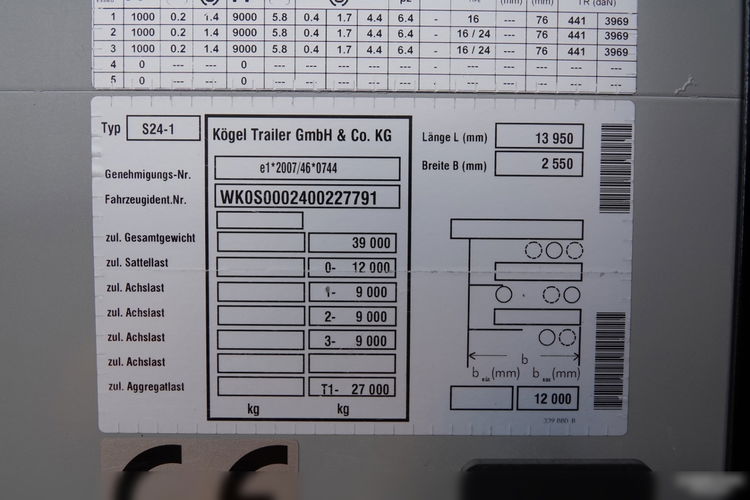 Kogel FIRANKA STANDARD / OPONY 100 % / MAŁO UŻYWANA  zdjęcie 25