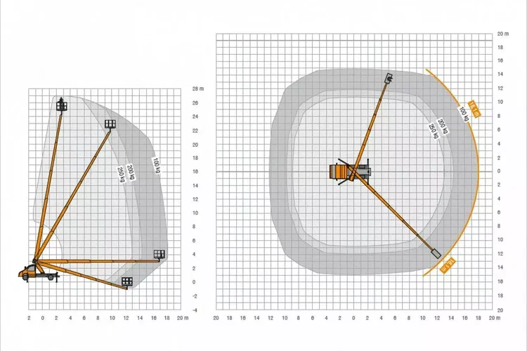 Nissan Cabstar zdjęcie 10
