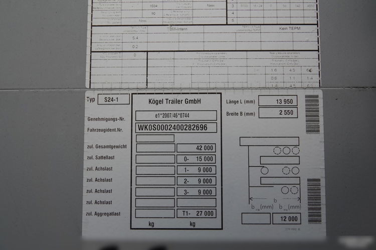 Kogel FIRANKA STANDARD / MAŁO UŻYWANA / 2022 ROK zdjęcie 25
