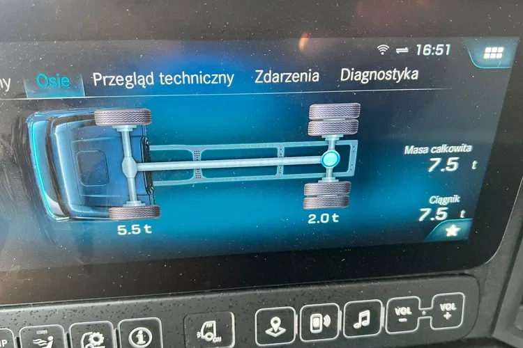 Mercedes ACTROS L prokontraktowy zdjęcie 35