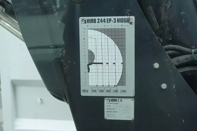 Renault C480 / HDS Hiab 8.7 t / wywrotka 3-stronna / 2 hydroburty zdjęcie 17