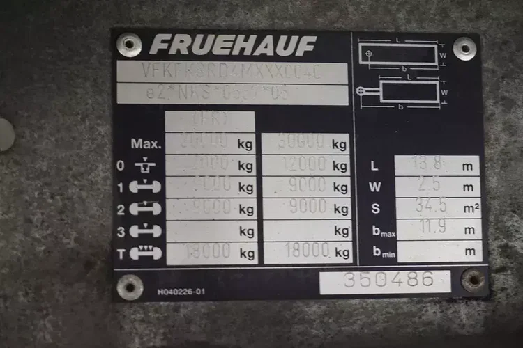 Fruehauf / KONTENER / 2 OSIE SAF / JAK NOWA zdjęcie 11