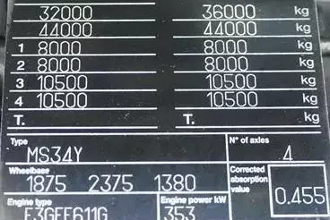 Iveco TRAKKER / 480 / E 6 / WYWROTKA / 8 X 4 / HYDROBURTA / RETARDER zdjęcie 11