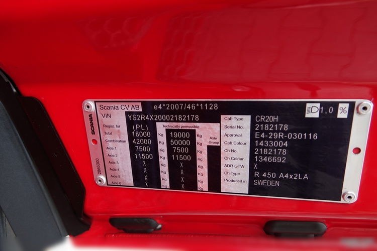 Scania R 450 / OPONY 100% / 2021 ROK / PO ZŁOTYM KONTRAKCIE SERWISOWYM / zdjęcie 35