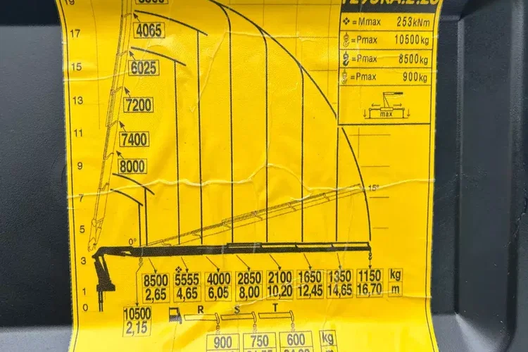 Mercedes ACTROS / 2543 / 6 X 2 / SKRZYNIOWY + HDS / FASSI F-295 / WYSIĘG 17 M / OŚ SKRĘTNA zdjęcie 17
