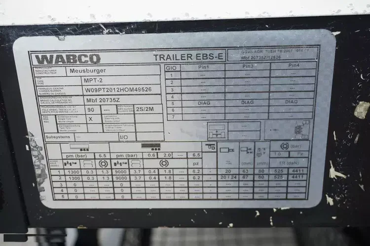 MEUSBURGER / TANDEM / BUDOWLANA / GORNY SPRZĘG zdjęcie 11