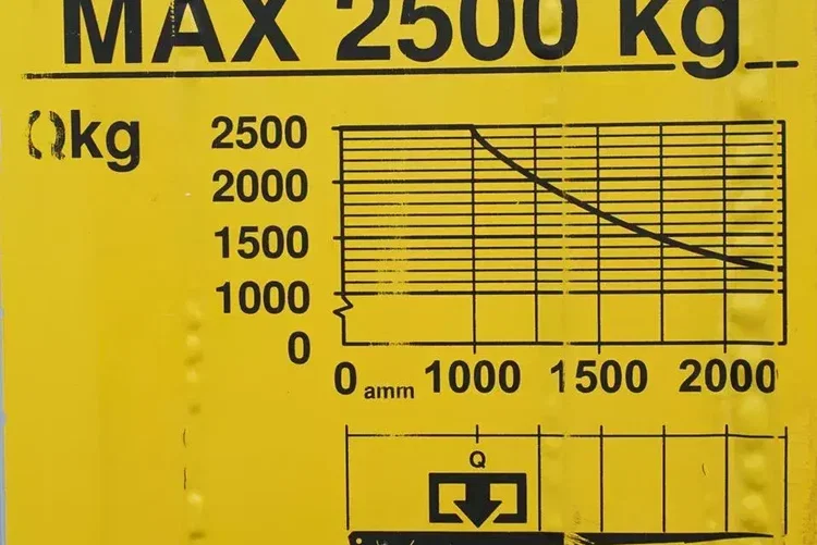 Scania P 320 / EURO 6 / KONTENER + WINDA / 22 PALETY / OŚ SKRĘTNA zdjęcie 38