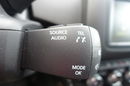 Dacia Duster Rezerwacja Rezerwacja Rezerwacja zdjęcie 37