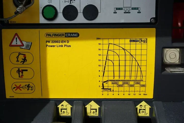 MAN TGS / 26.400 / 6 X 2 / SKRZYNIOWY + HDS / PALFINGER PK 22002 / OŚ SKRĘTNA zdjęcie 17