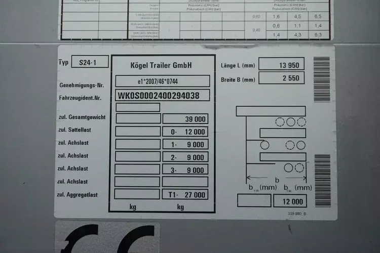 Kogel FIRANKA / MULTI LOCK / XL / SAF zdjęcie 11