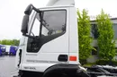 Iveco Eurocargo 190-250L / rama 8.45 m / zdjęcie 19