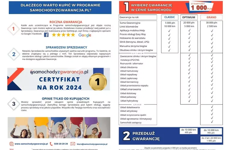 Dacia lodgy zdjęcie 2