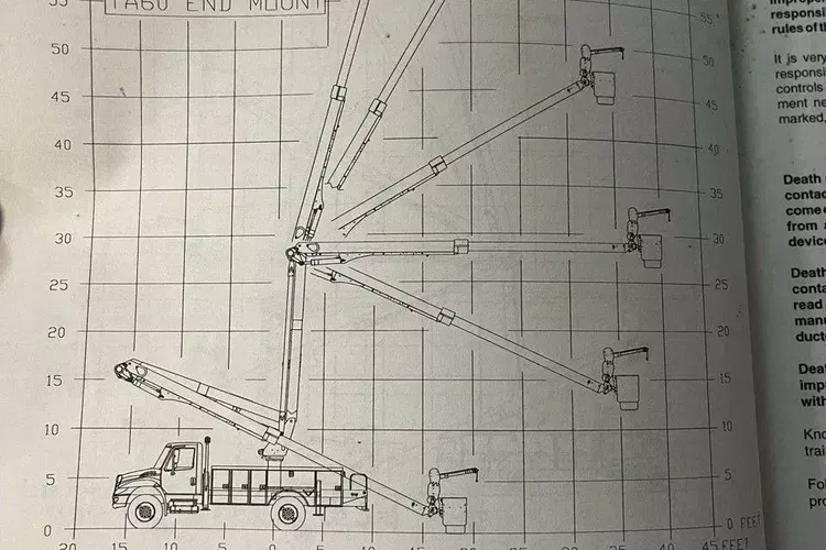 MAN LE 18.280 4x4 Zwyżka Altec TA60 Podnośnik Koszowy zdjęcie 16