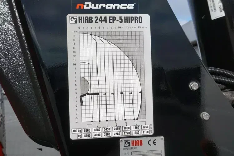 Scania G 410 / 6 X 2 / SKRZYNIOWY + HDS / HIAB 244 EP-5 / WYSIĘG 15 M / OŚ KRĘTNA zdjęcie 23