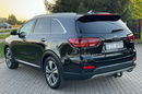 Kia Sorento Lifting Szyberdach Lakier Perła zdjęcie 15