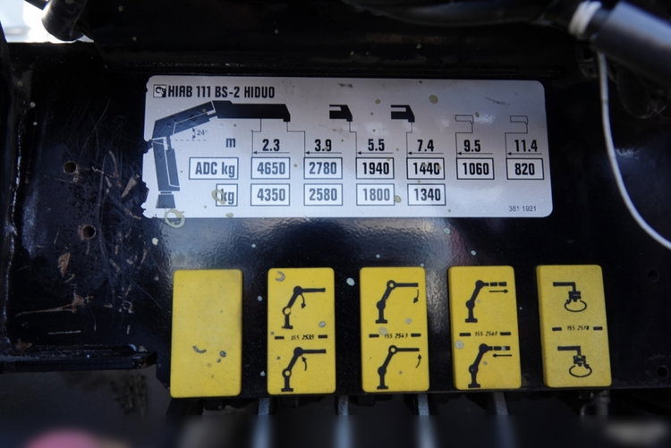 Mercedes -BENZ ATEGO 16.24 / 4X4 / WYWROTKA + HDS HIAB 111 BS-2  / PILOT /  ROTATOR /MANUAL  zdjęcie 28