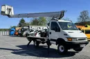 Iveco Daily zdjęcie 4