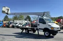 Iveco Daily zdjęcie 8