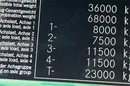 Mercedes Arocs 3563 8×4 / 630 KM / oś skrętna / Zabudowa z kłonicami zdjęcie 5