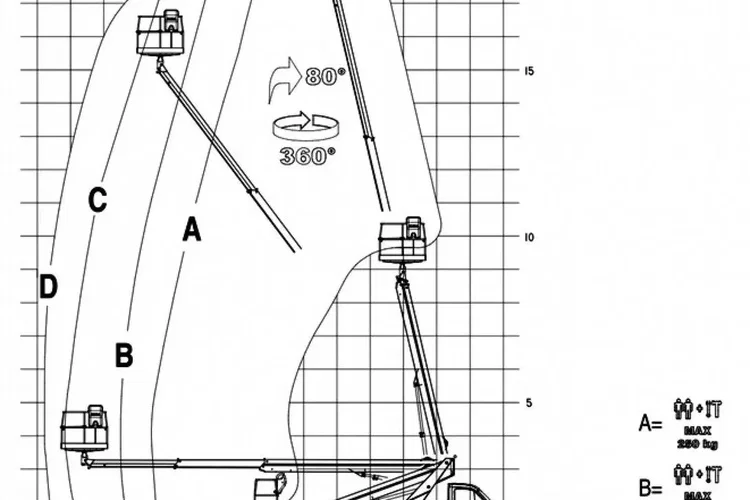 Nissan Cabstar zdjęcie 12