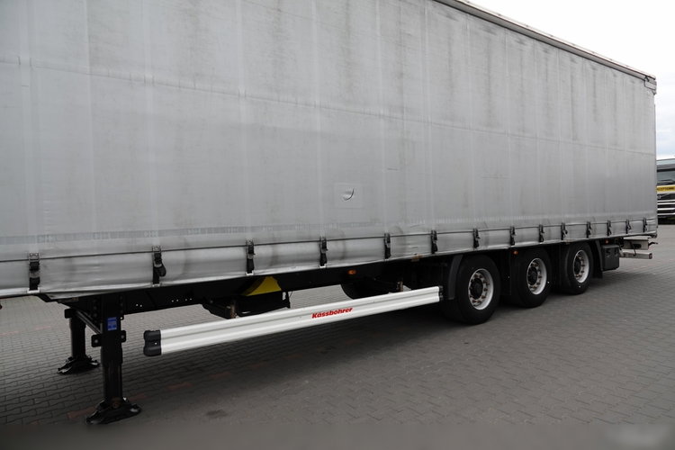 KAESSBOHRER / FIRANKA / MEGA / LOWDECK / 2021 ROK / DACH PODNOSZONY zdjęcie 10