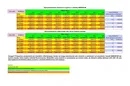 Ford transit-custom L2H2 64999zł NETTO 2.0TdCi/131KM zdjęcie 6