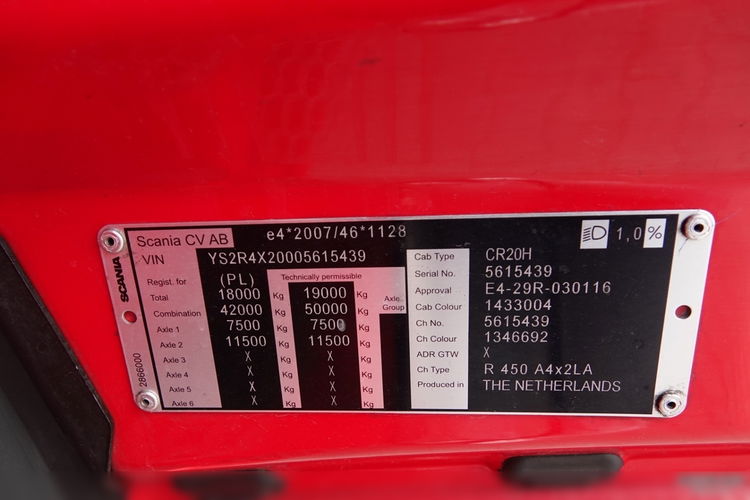 Scania R 450 / OPONY 100% / 2021 ROK / ZESTAW / FIRANKA / MULDA DO STALI 9 M / DACH PODNOSZONY DO JAZDY 3 poziomy / COILMULDA / 2021 ROK / STANDARD / OŚ PODNOSZONA zdjęcie 45