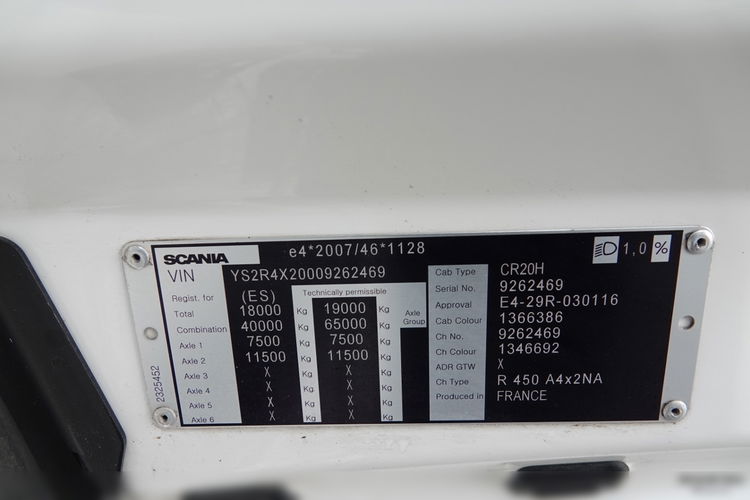 Scania R 450 / KLIMA POSTOJOWA / RETARDER / OPONY 100%  / PO KONTRAKCIE SERWISOWYM zdjęcie 37