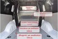 samochód dostawczy Citroen zdjęcie 15