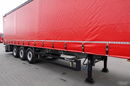 Schmitz -CARGOBULL / FIRANKA / STANDARD / PLANDEKA ZBROJONA / SPROWDZONA  zdjęcie 9