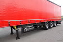 Schmitz -CARGOBULL / FIRANKA / STANDARD / PLANDEKA ZBROJONA / SPROWDZONA  zdjęcie 10