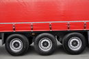 Schmitz -CARGOBULL / FIRANKA / STANDARD / PLANDEKA ZBROJONA / SPROWDZONA  zdjęcie 24