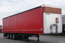 Schmitz -CARGOBULL / FIRANKA / STANDARD / PLANDEKA ZBROJONA / SPROWDZONA  zdjęcie 8