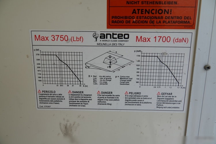 MAN TGL 12.250 / SOLÓWKA / KONTENER 8 M / WINDA / BOCZNE DRZWI / 2021 ROK  zdjęcie 27