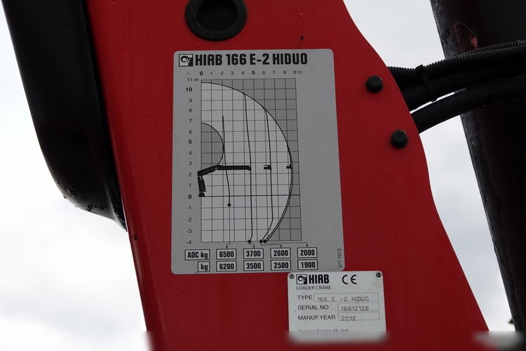 MAN TGS 35.360 / 8x2-4 / LAWETA + HDS HIAB 166 E-2 / OŚ PODNOSZONA / 4 OSIOWY / NAJAZDY HYDRAULICZNE / WCIĄGARKA / POMOC DROGOWA / EEV zdjęcie 9