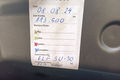 samochód osobowy Renault zdjęcie 24