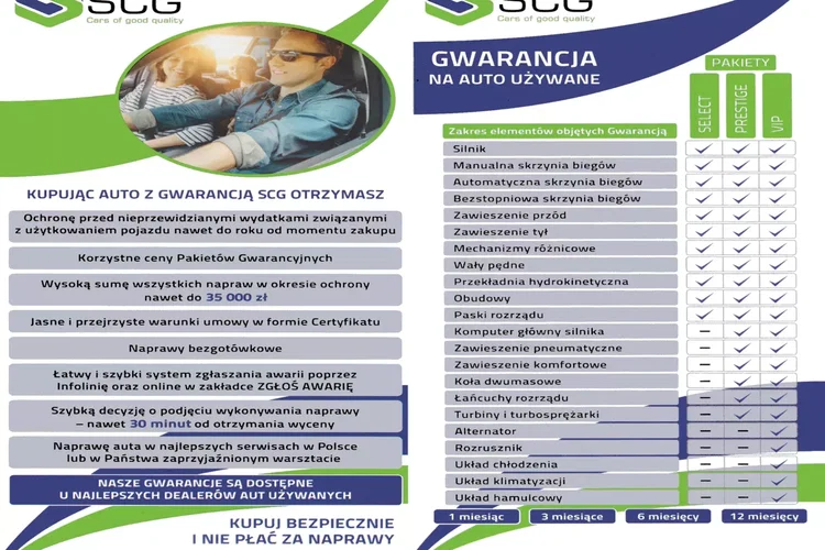 Volkswagen Crafter L3H2 89900zł NETTO Brygadówka 6 osób 2.0TDi/140KM zdjęcie 33