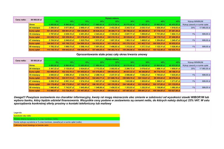 Volkswagen Crafter L3H2 89900zł NETTO Brygadówka 6 osób 2.0TDi/140KM zdjęcie 6
