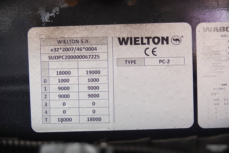 Scania P 410 / CHŁODNIA / ZESTAW TANDEM / PRZEJAZDOWY / 3x Agregat THERMO KING - FRIGO BLOCK / 3x WINDA ZAŁADOWCZA / MUTITEMPERATURA  PO ZŁOTYM KONTRAKCIE SERWISOWYM / 6x2 zdjęcie 81