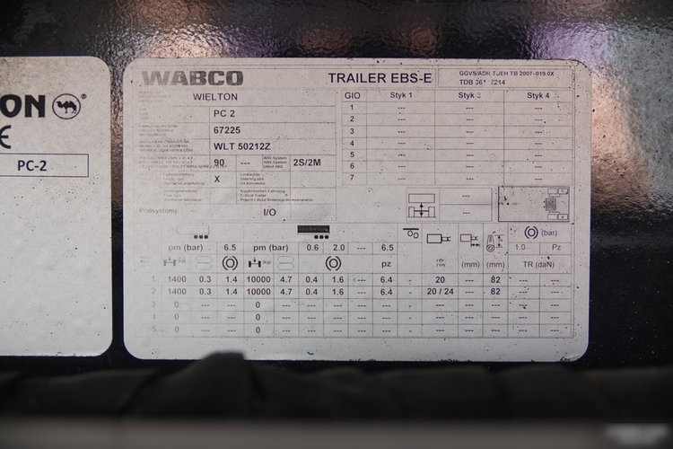 Scania P 410 / CHŁODNIA / ZESTAW TANDEM / PRZEJAZDOWY / 3x Agregat THERMO KING - FRIGO BLOCK / 3x WINDA ZAŁADOWCZA / MUTITEMPERATURA  PO ZŁOTYM KONTRAKCIE SERWISOWYM / 6x2 zdjęcie 82