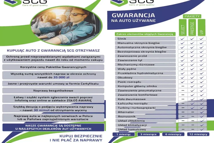 Ford transit-custom L2H2 69999zł NETTO 2.0TdCi/131KM zdjęcie 29