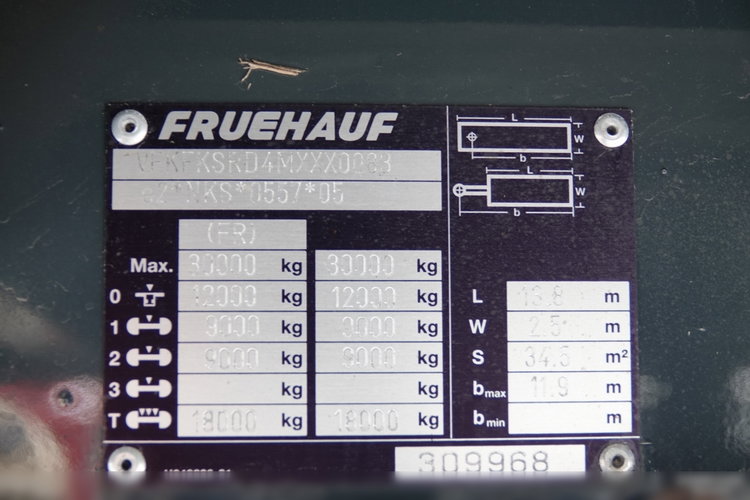 Fruehauf / KONTENER / KOFFER / 2 OSIE / SAF / 2021 ROK / BARDZO MOCNA PODŁOGA: SZYNA-DESKA zdjęcie 23