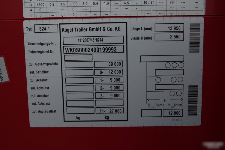 Kogel / MEGA / FIRANKA MULDA DO STALI - 7 M / COILMULDA / DACH PODNOSZONY / OSIE SAF zdjęcie 26