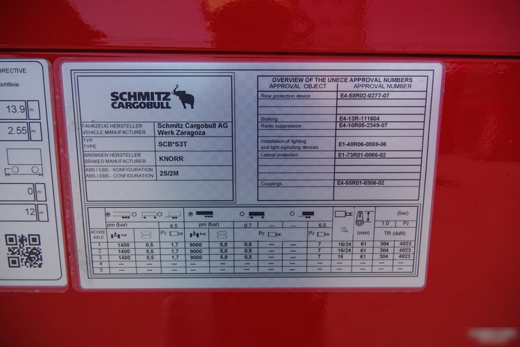 Schmitz -CARGOBULL / FIRANKA / STANDARD / 2 OSIE PODNOSZONE / SPROWADZONA zdjęcie 25