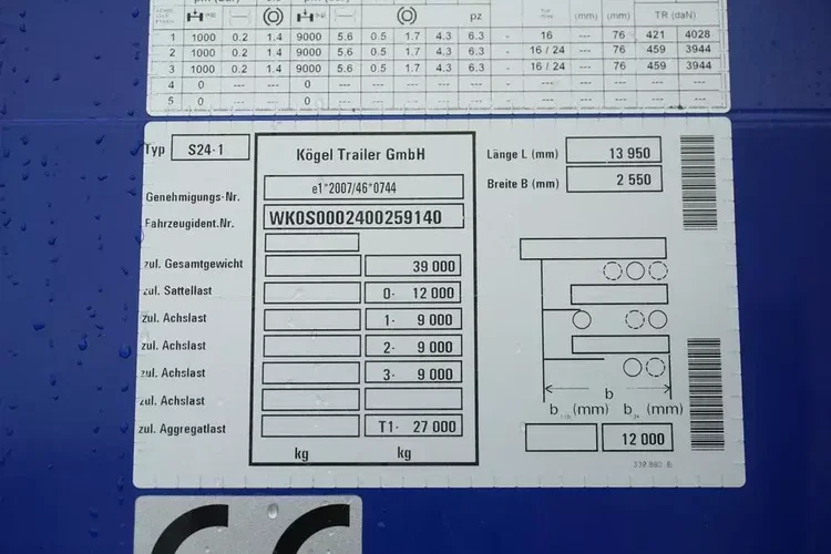 Kogel FIRANKA / LIGHT / SAF / WAGA 5630 KG / XL zdjęcie 11