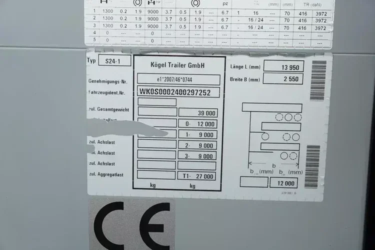 Kogel MEGA / PLATFORMA / MULTI LOCK / OŚ PODNOSZONA zdjęcie 11