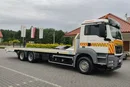 MAN TGS 28.360 6x2 Najazd Hydrauliczny Laweta Ciężarowa zdjęcie 7