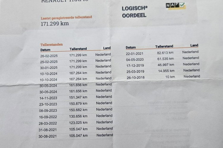 Renault Trafic Pack klim + navi zdjęcie 11