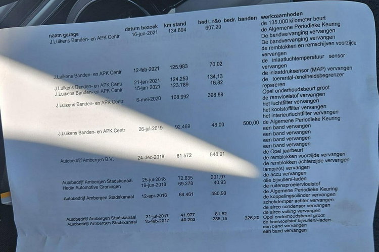 Opel Vivaro L1H1 pack klim zabudowa zdjęcie 10